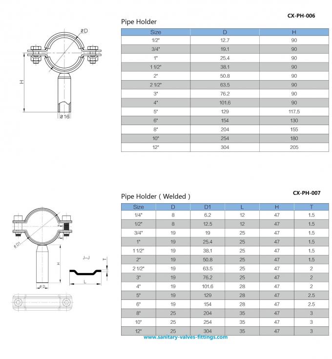 Stainless Sanitary Grade Round Pipe Tube Holder With Base Plate 